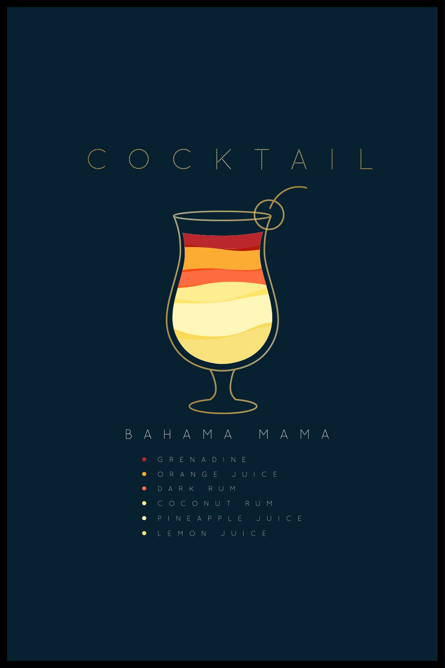 bahama mama drankposter